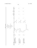 3-Substituted-6-Aryl Pyridines diagram and image