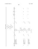 3-Substituted-6-Aryl Pyridines diagram and image