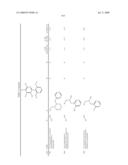 3-Substituted-6-Aryl Pyridines diagram and image