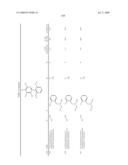 3-Substituted-6-Aryl Pyridines diagram and image