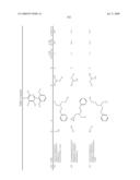 3-Substituted-6-Aryl Pyridines diagram and image