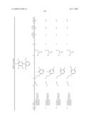 3-Substituted-6-Aryl Pyridines diagram and image