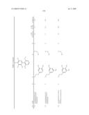 3-Substituted-6-Aryl Pyridines diagram and image