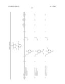 3-Substituted-6-Aryl Pyridines diagram and image