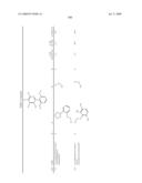 3-Substituted-6-Aryl Pyridines diagram and image