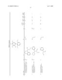 3-Substituted-6-Aryl Pyridines diagram and image