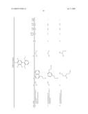 3-Substituted-6-Aryl Pyridines diagram and image