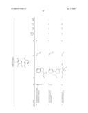 3-Substituted-6-Aryl Pyridines diagram and image