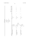 3-Substituted-6-Aryl Pyridines diagram and image