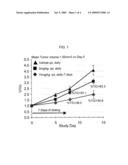 Stereoisomerically Enriched 3-Aminocarbonyl Bicycloheptene Pyrimidinediamine Compounds And Their Uses diagram and image