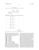 Stereoisomerically Enriched 3-Aminocarbonyl Bicycloheptene Pyrimidinediamine Compounds And Their Uses diagram and image