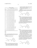 Calcium receptor active compounds diagram and image