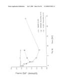 Calcium receptor active compounds diagram and image