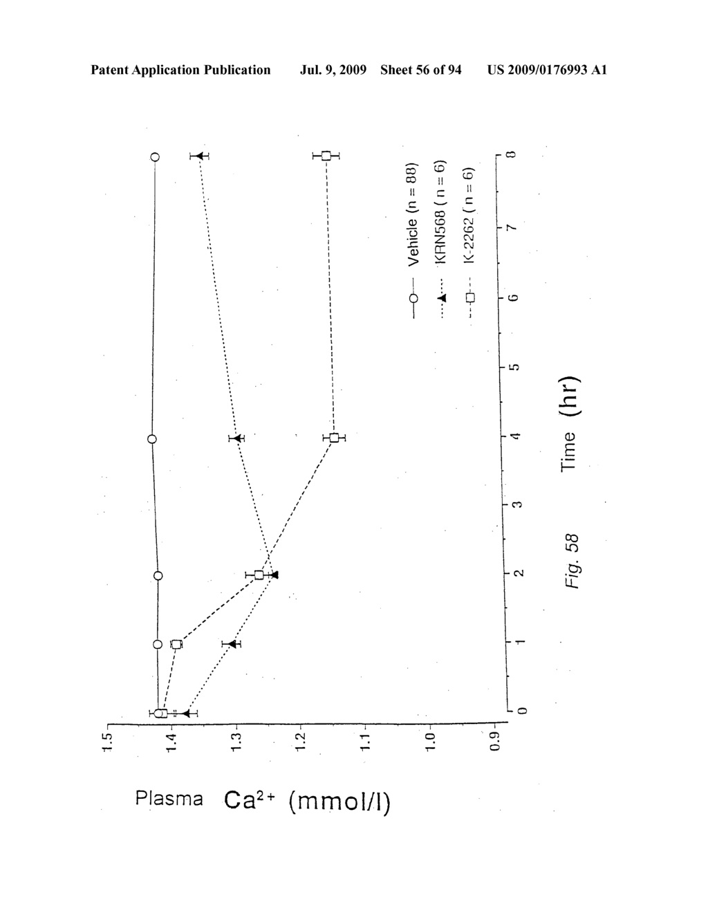 Calcium receptor active compounds - diagram, schematic, and image 57