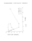 Calcium receptor active compounds diagram and image