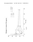 Calcium receptor active compounds diagram and image