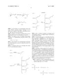 Process for obtaining halogenated monoorganoxysilanes which can be used in particular as sysnthesis intermediates diagram and image