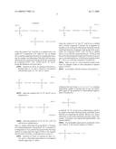 Process for obtaining halogenated monoorganoxysilanes which can be used in particular as sysnthesis intermediates diagram and image