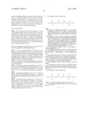 Process for obtaining halogenated monoorganoxysilanes which can be used in particular as sysnthesis intermediates diagram and image