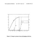 FILTRATION TRAY FOR FIXED BED REACTOR WITH A CO-CURRENT DOWN-FLOW OF GAS AND LIQUID diagram and image