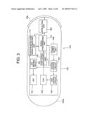 In-Body Position Detecting System diagram and image