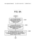 In-Body Position Detecting System diagram and image