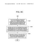 In-Body Position Detecting System diagram and image