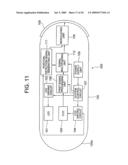 In-Body Position Detecting System diagram and image