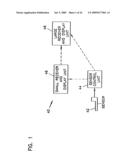 Analyte Monitoring Device and Methods of Use diagram and image