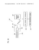 Analyte Monitoring Device and Methods of Use diagram and image