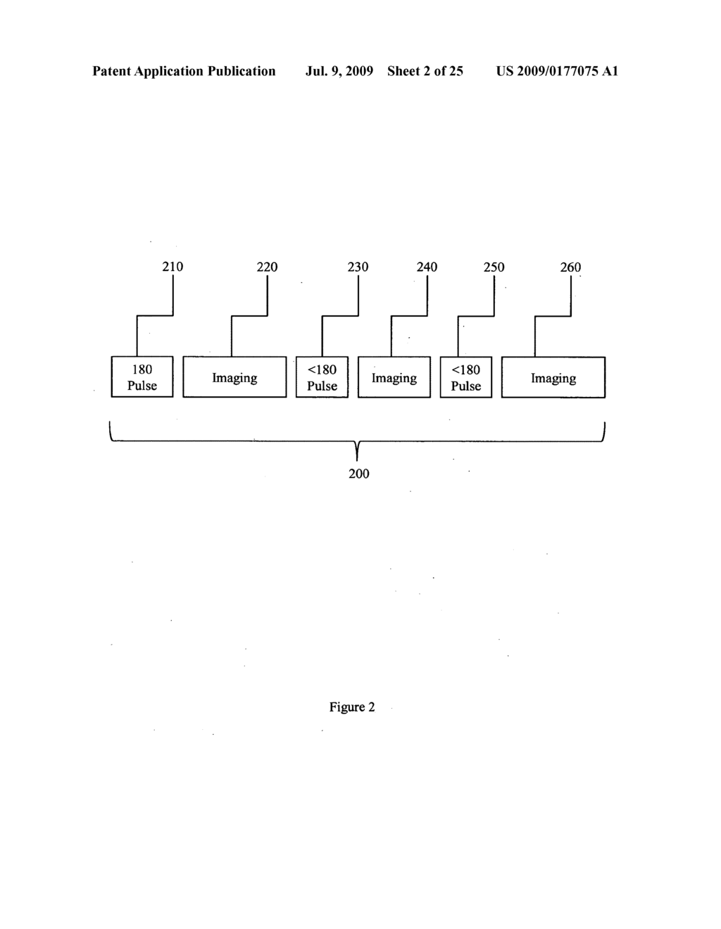 Resolution enhanced T1-insensitive steady state imaging (RE-TOSSI) - diagram, schematic, and image 03