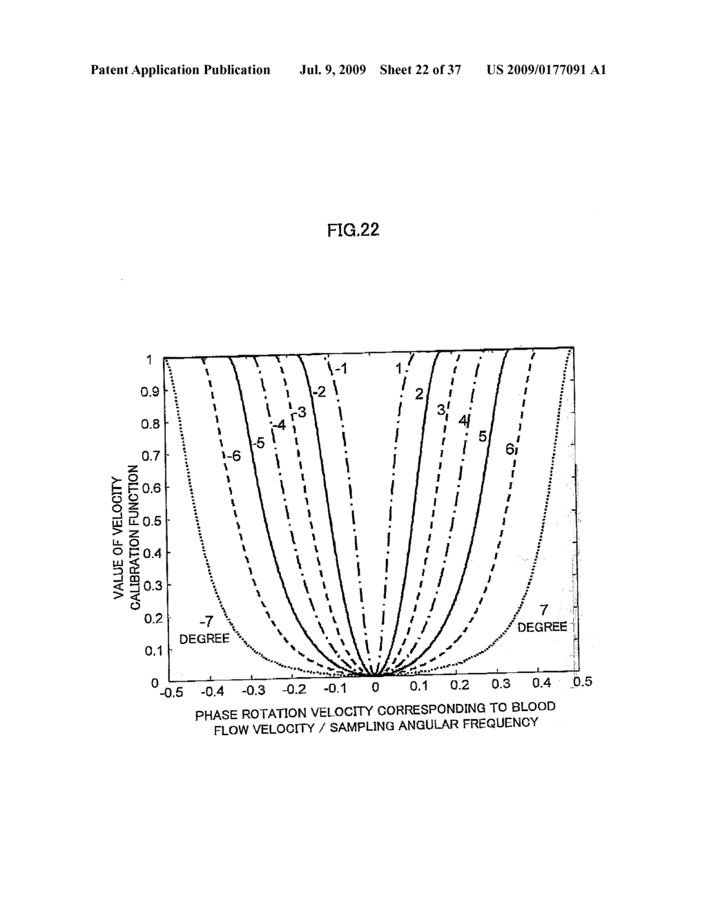 VELOCITY MEASURING METHOD AND VELOCITY MEASURING DEVICE USING THE SAME - diagram, schematic, and image 23