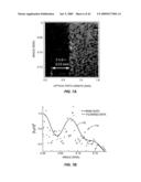 SYSTEMS AND METHODS FOR TISSUE EXAMINATION, DIAGNOSTIC, TREATMENT, AND/OR MONITORING diagram and image