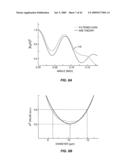 SYSTEMS AND METHODS FOR TISSUE EXAMINATION, DIAGNOSTIC, TREATMENT, AND/OR MONITORING diagram and image