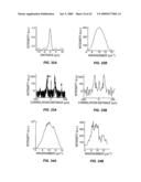 SYSTEMS AND METHODS FOR TISSUE EXAMINATION, DIAGNOSTIC, TREATMENT, AND/OR MONITORING diagram and image