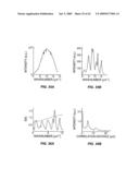 SYSTEMS AND METHODS FOR TISSUE EXAMINATION, DIAGNOSTIC, TREATMENT, AND/OR MONITORING diagram and image