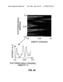 SYSTEMS AND METHODS FOR TISSUE EXAMINATION, DIAGNOSTIC, TREATMENT, AND/OR MONITORING diagram and image