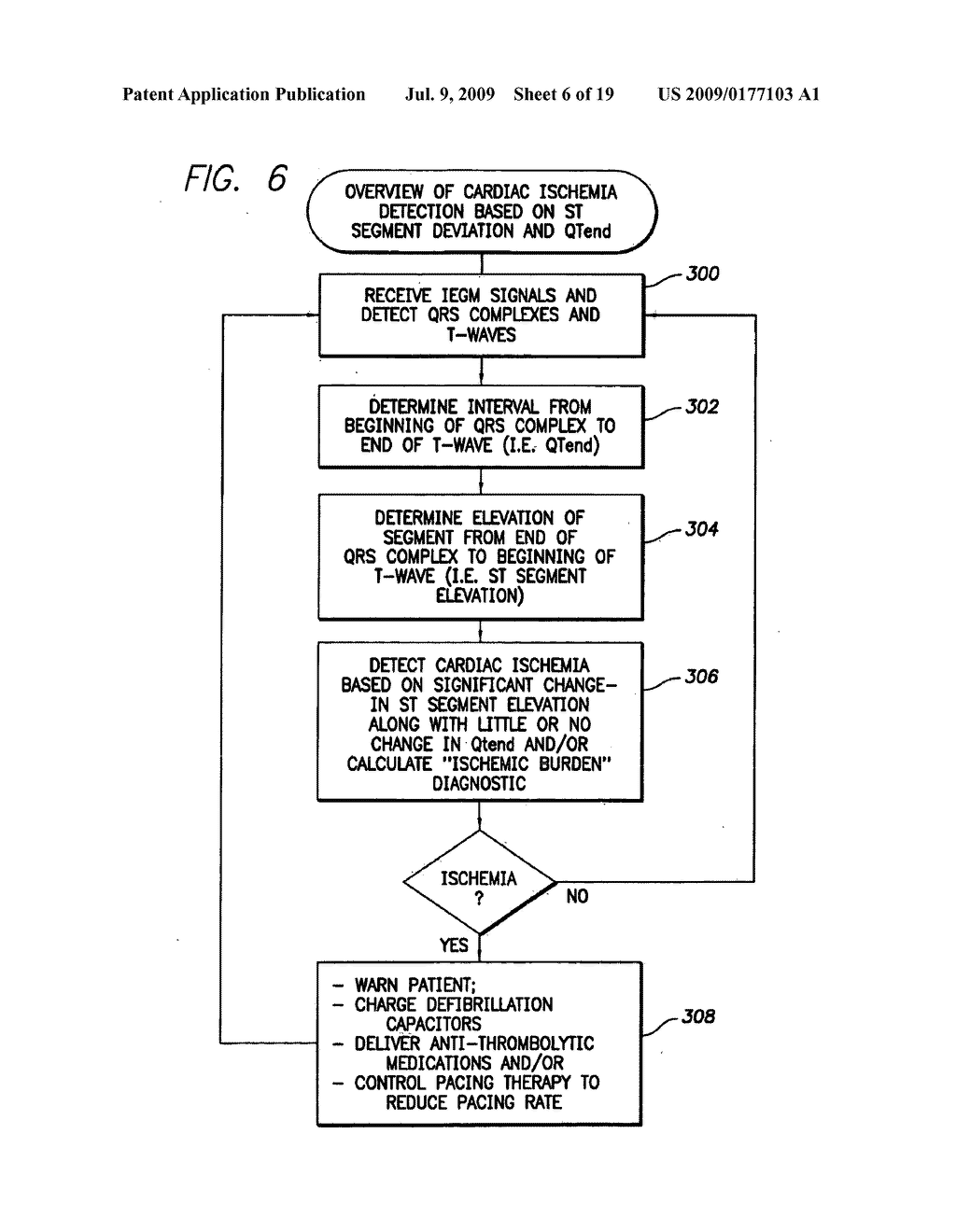 System and Method for Distinguishing Between Hypoglycemia and Hyperglycemia Using an Implantable Medical Device - diagram, schematic, and image 07