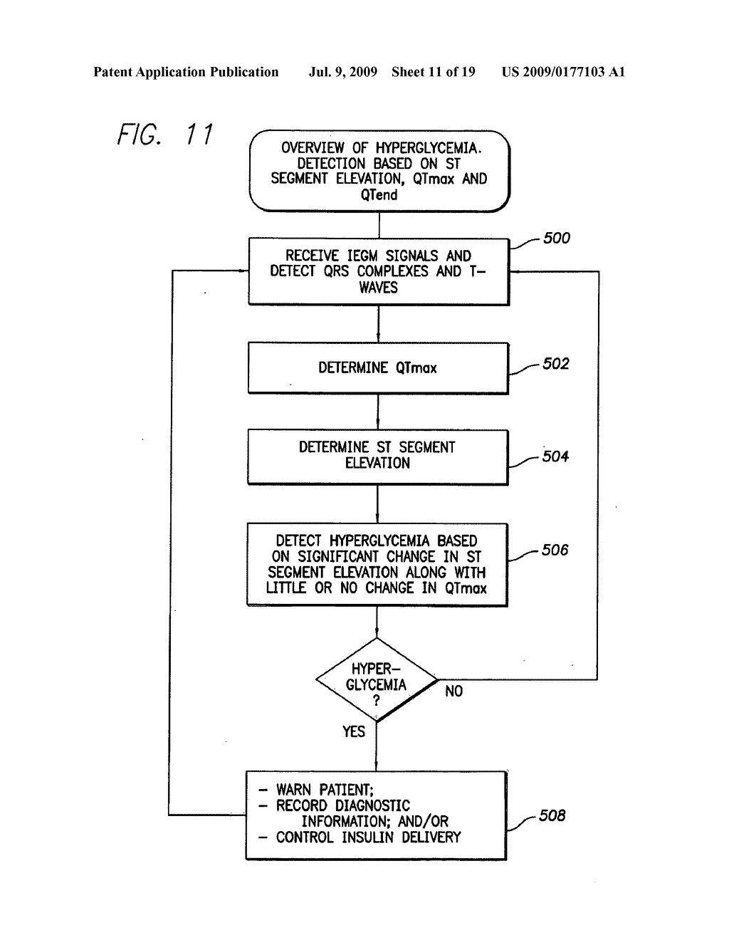 System and Method for Distinguishing Between Hypoglycemia and Hyperglycemia Using an Implantable Medical Device - diagram, schematic, and image 12