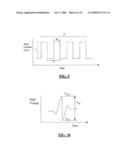 System and Methods for Performing Neurophysiologic Assessments During Spine Surgery diagram and image