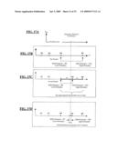 System and Methods for Performing Neurophysiologic Assessments During Spine Surgery diagram and image