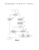 System and Methods for Performing Neurophysiologic Assessments During Spine Surgery diagram and image