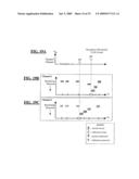 System and Methods for Performing Neurophysiologic Assessments During Spine Surgery diagram and image