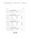 System and Methods for Performing Neurophysiologic Assessments During Spine Surgery diagram and image