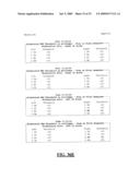 System and Methods for Performing Neurophysiologic Assessments During Spine Surgery diagram and image