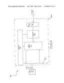 GAIT MODULATION SYSTEM AND METHOD diagram and image