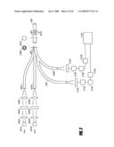 USE OF AN EQUILIBRIUM INTRAVASCULAR SENSOR TO ACHIEVE TIGHT GLYCEMIC CONTROL diagram and image