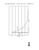 USE OF AN EQUILIBRIUM INTRAVASCULAR SENSOR TO ACHIEVE TIGHT GLYCEMIC CONTROL diagram and image