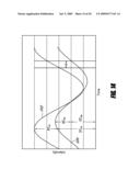 USE OF AN EQUILIBRIUM INTRAVASCULAR SENSOR TO ACHIEVE TIGHT GLYCEMIC CONTROL diagram and image