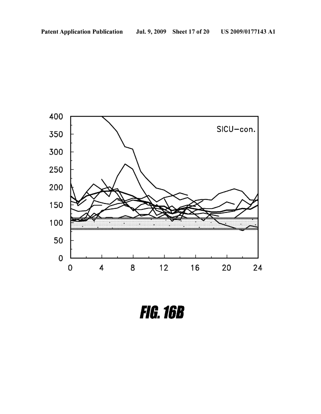 USE OF AN EQUILIBRIUM INTRAVASCULAR SENSOR TO ACHIEVE TIGHT GLYCEMIC CONTROL - diagram, schematic, and image 18